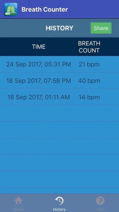 Breath Counter 스크린샷