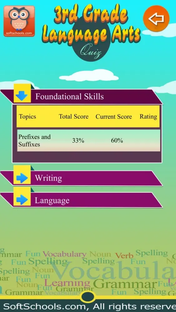 Ảnh chụp màn hình của 3rd Grade Language Arts