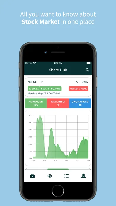 تصاویر Share Hub - NEPSE Information