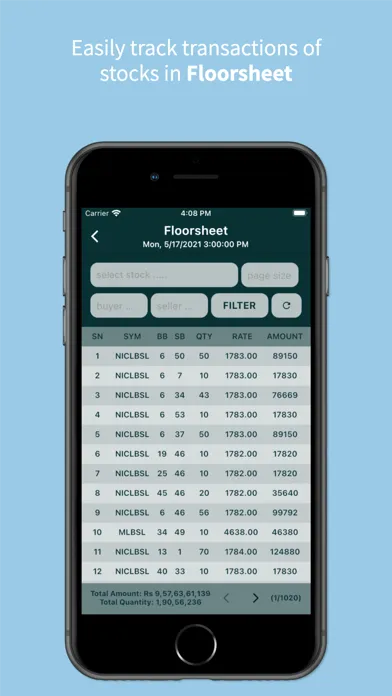 تصاویر Share Hub - NEPSE Information