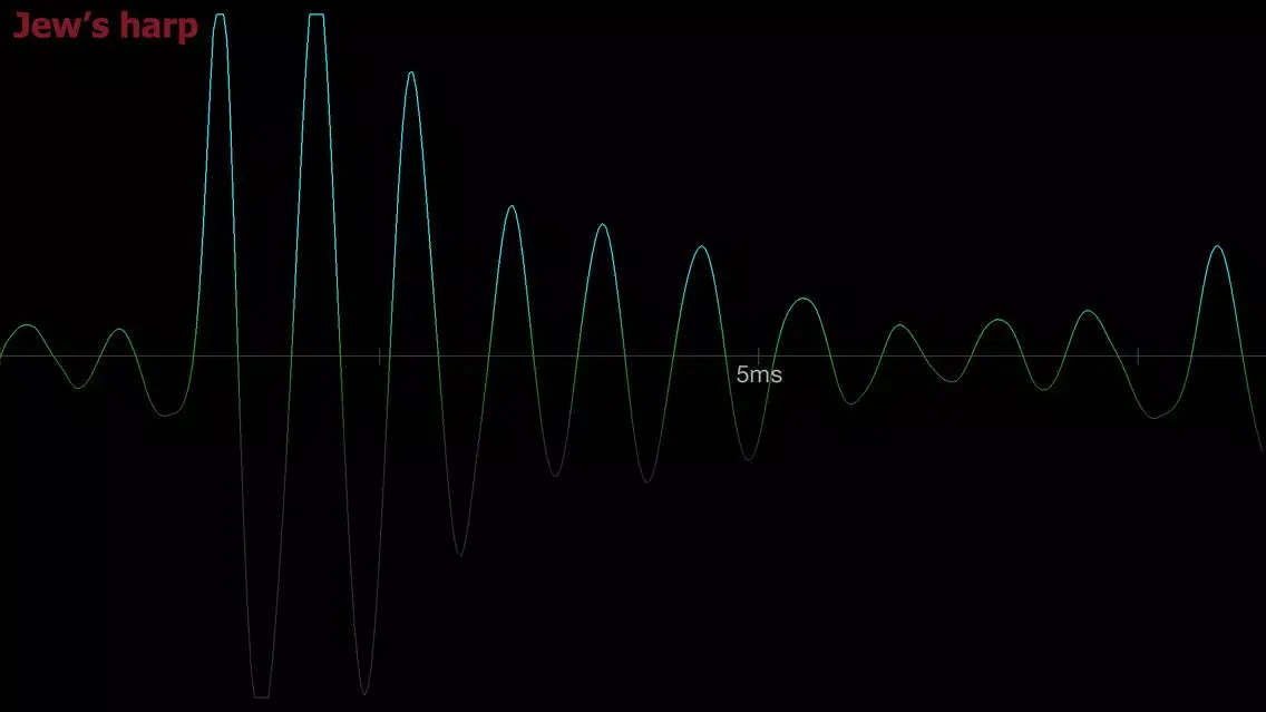 Audio Spectrum 3D سکرین شاٹس