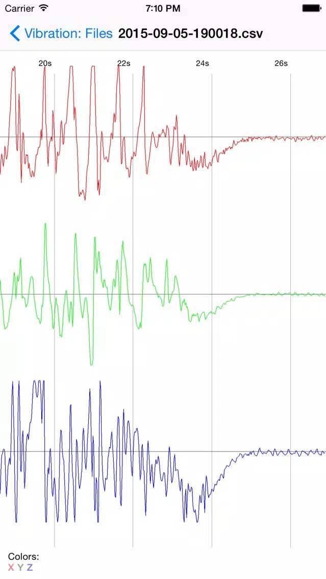 Vibration Tester应用截图