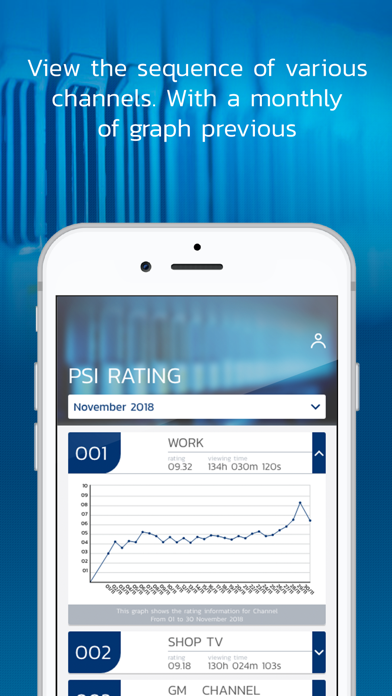 PSI Rating Mobile स्क्रीनशॉट
