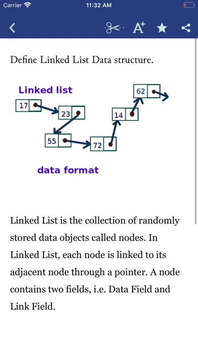 Data Structures Interview Ques應用截圖