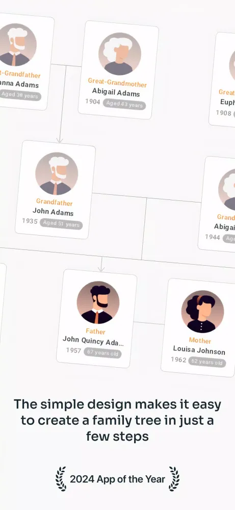 MyFamilyTree Screenshots