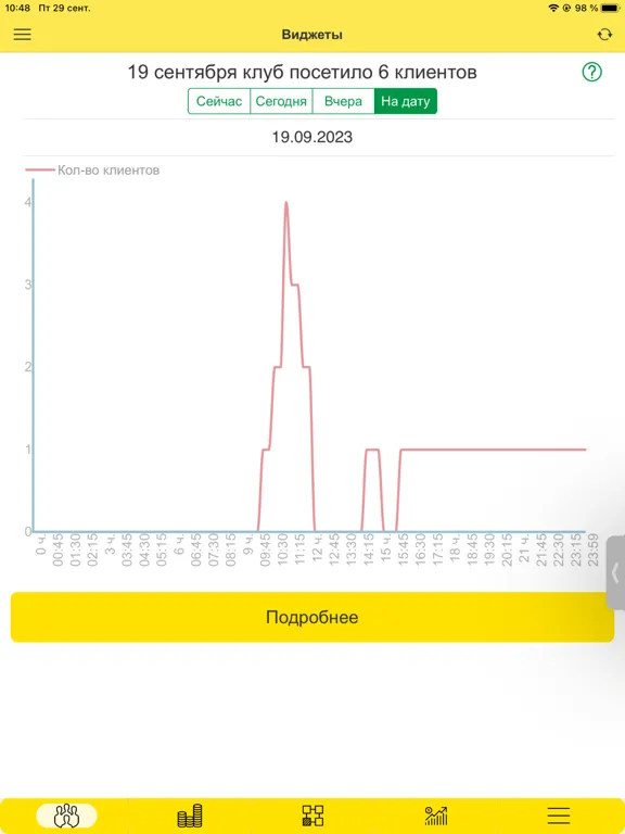 Управляющий "1С:Фитнес клуб" iPad  Screenshots