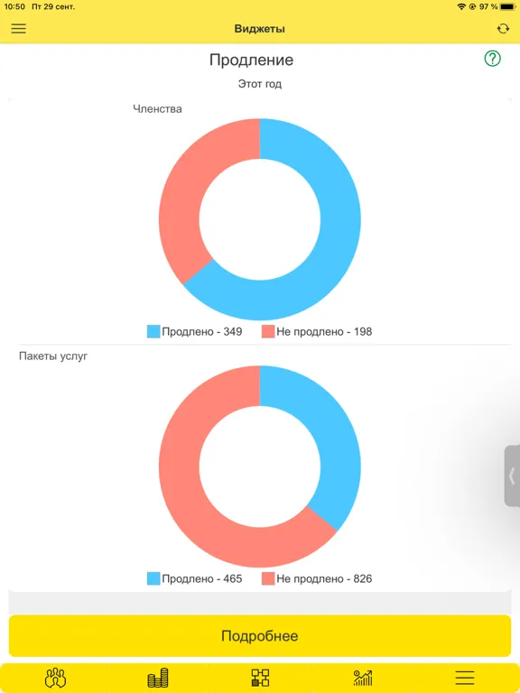 Управляющий "1С:Фитнес клуб" iPad  Screenshots