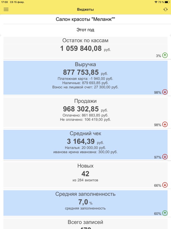 Screenshot di 1С:Салон красоты iPad 