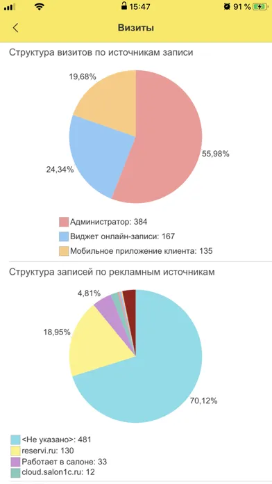 1С:Салон красоты 스크린샷