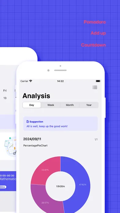 Coves: Focus Todo Timer Screenshots