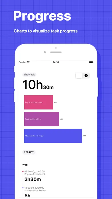Coves: Focus Todo Timer Screenshots