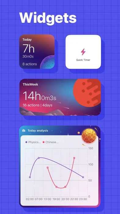 Coves: Focus Todo Timer Screenshots