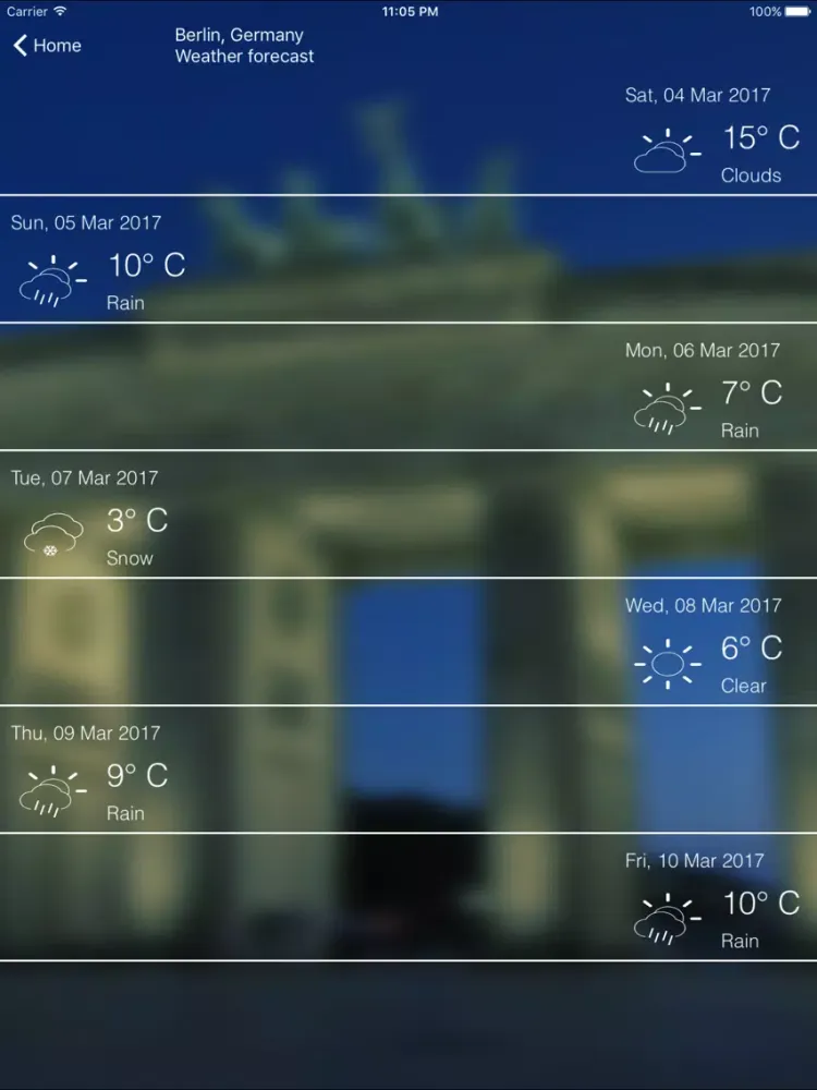 City Travel Guide - Luxury City Guide & Maps iPad  スクリーンショット
