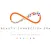 Beauty Connection Spa