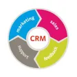 Soin CRM HD