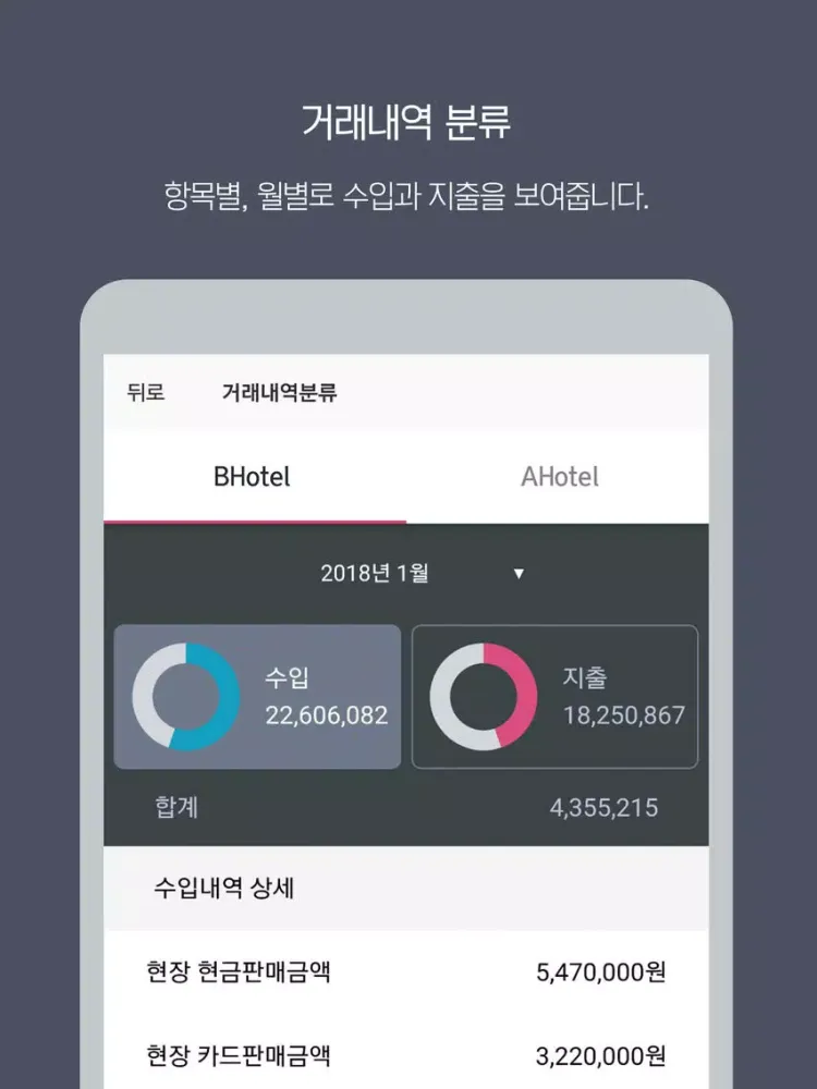 تصاویر 비텔리 사장님 iPad 