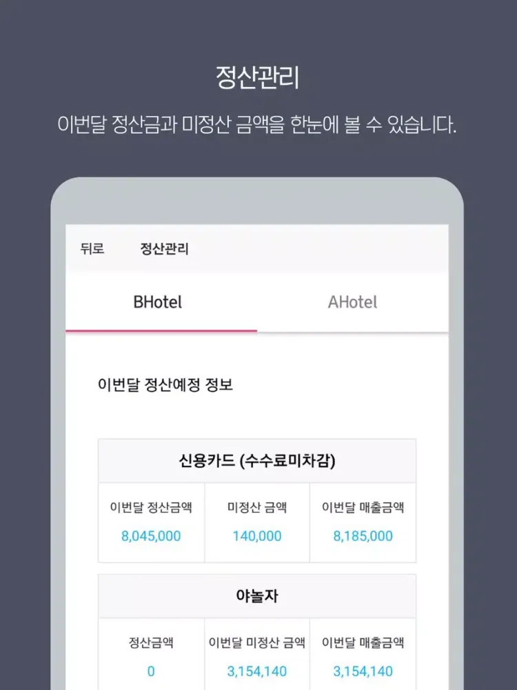 تصاویر 비텔리 사장님 iPad 