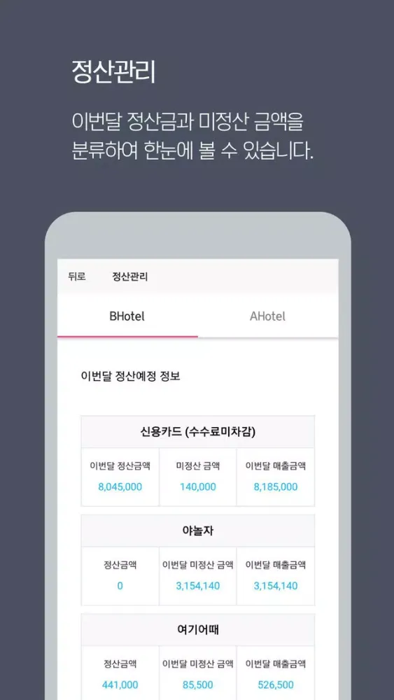 تصاویر 비텔리 사장님