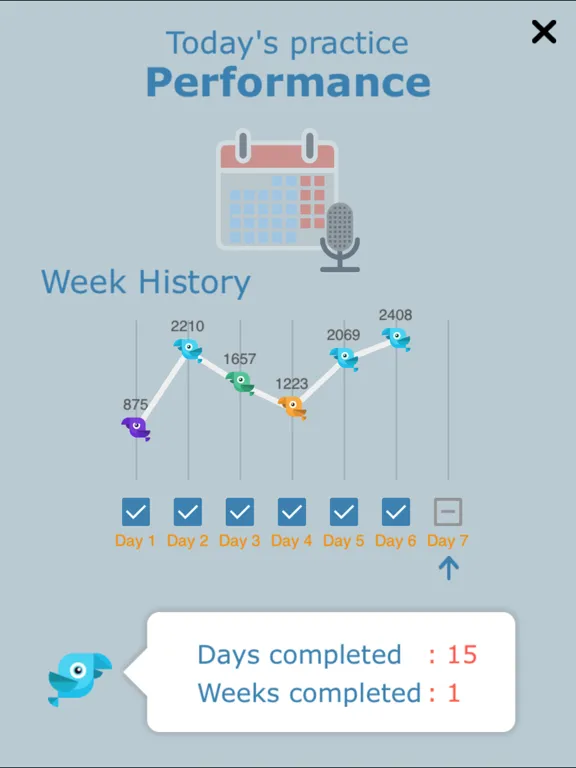 Speakit - Speak languages iPad  スクリーンショット