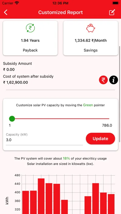 Simco Engineers Screenshots