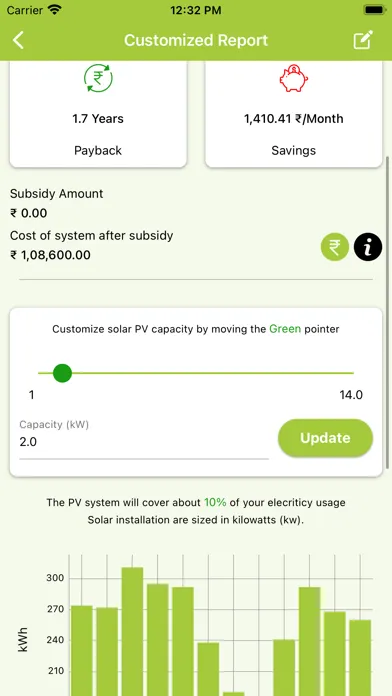 Screenshot di SunSights Helper