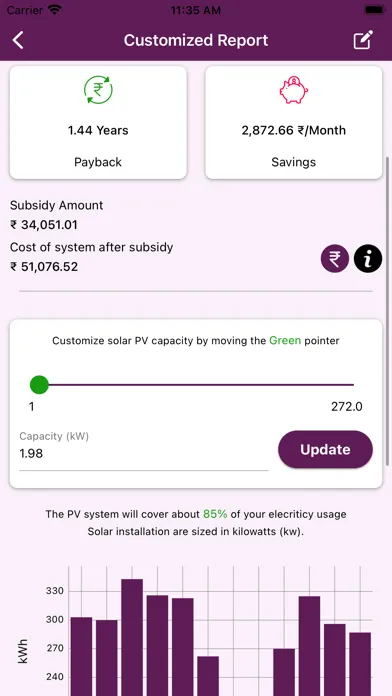 Yuvaan Energy स्क्रीनशॉट