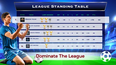 Zrzuty ekranu Soccer Cup: World League