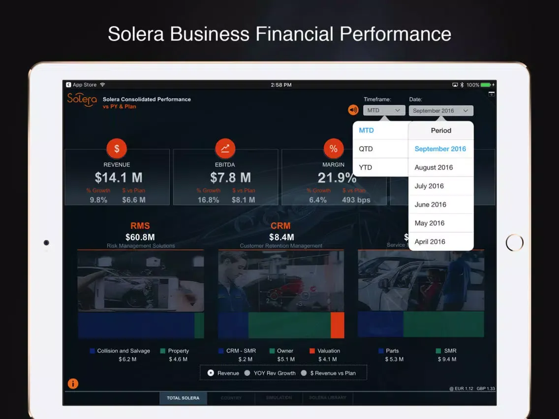 Solera Money-Money-Money iPad  Screenshots