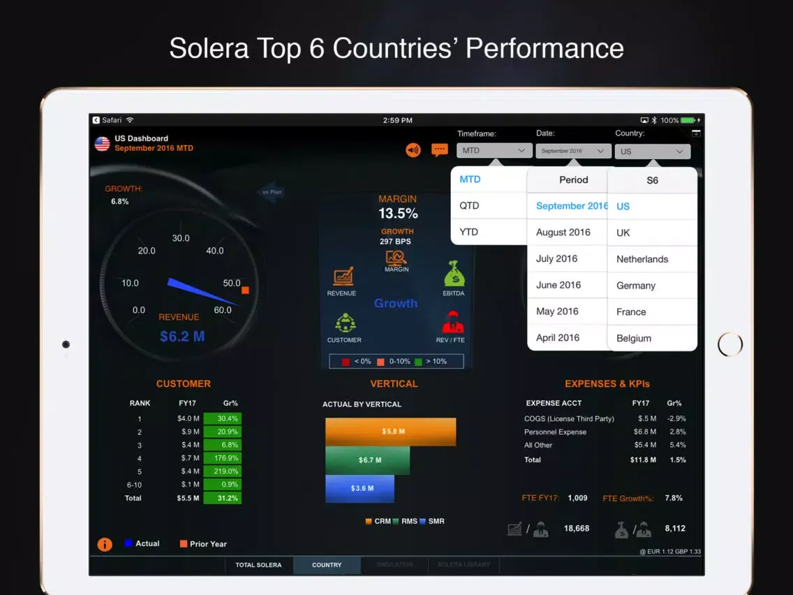 Solera Money-Money-Money iPad  Screenshots