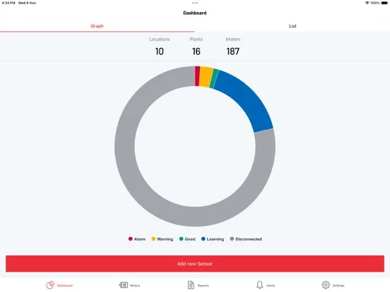 Скриншоты PredictSens iPad 