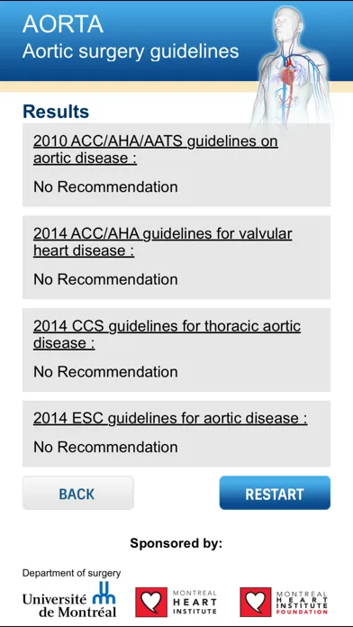 Capturas de tela do Aortic surgery guidelines