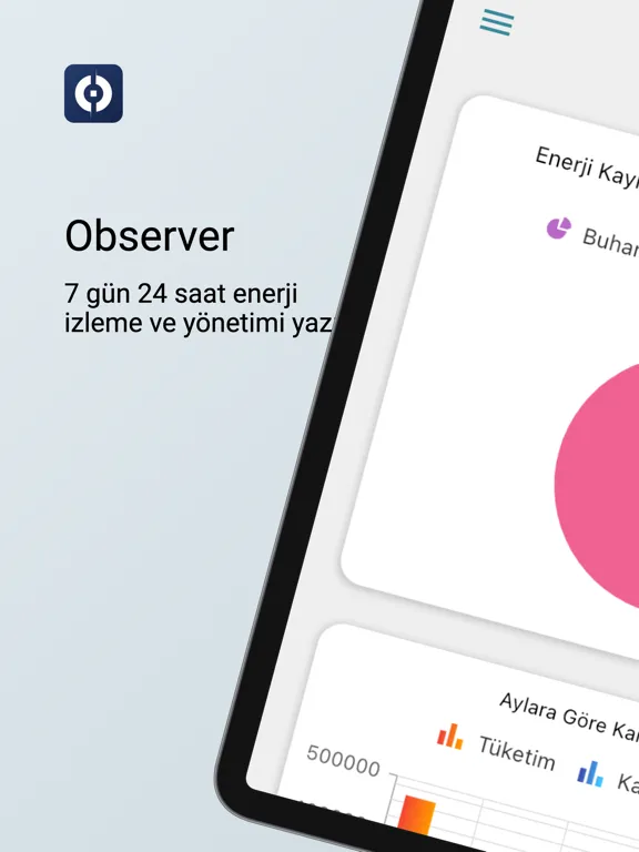 Zrzuty ekranu Observer Enerji İzleme iPad 