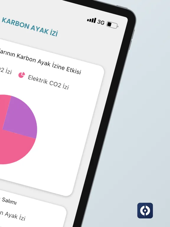 Zrzuty ekranu Observer Enerji İzleme iPad 