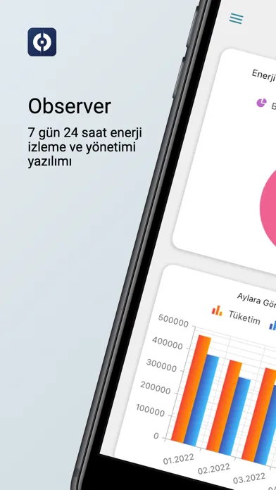 Zrzuty ekranu Observer Enerji İzleme