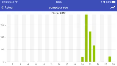 Скриншоты myHub