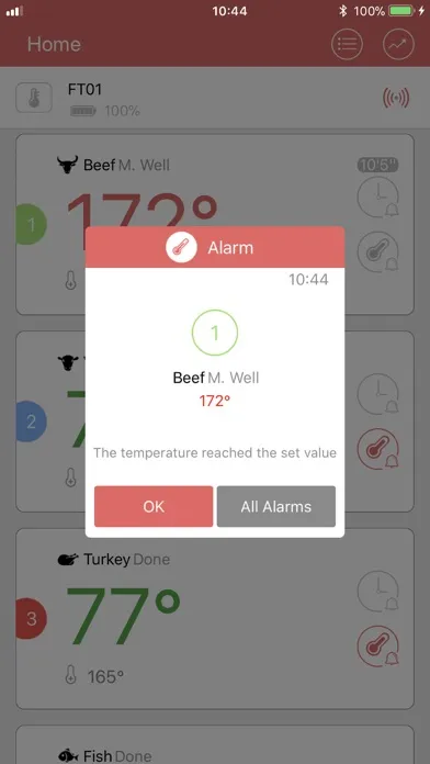تصاویر Solis Thermo