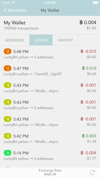 bitWallet™  —  Bitcoin Wallet स्क्रीनशॉट