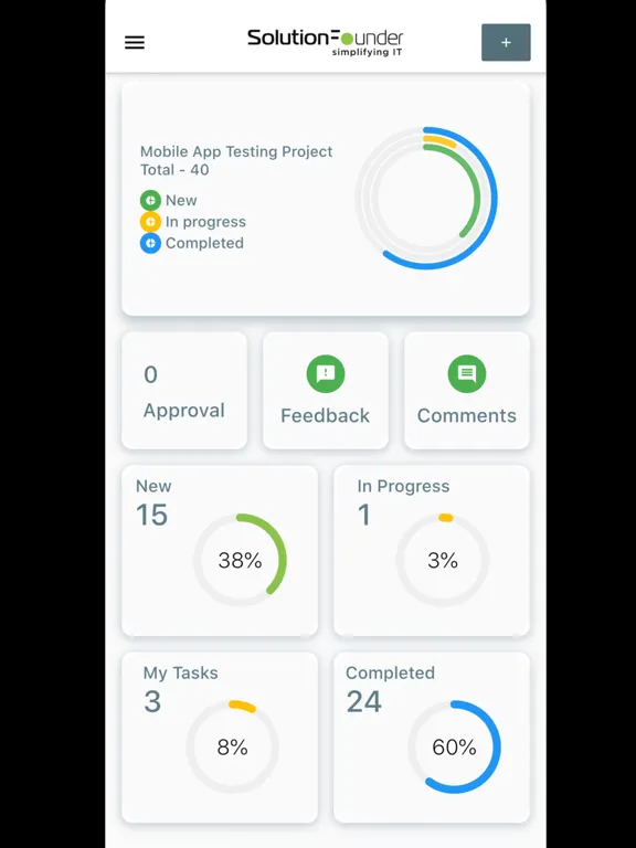 vOffice - Project Management iPad  স্ক্রিনশট