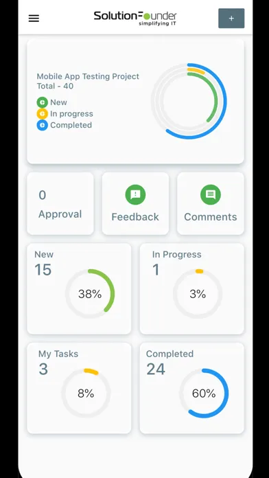 vOffice - Project Management স্ক্রিনশট