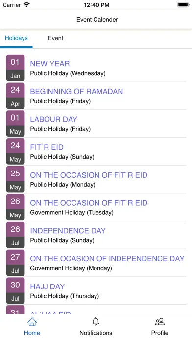 ENSIS MetricS سکرین شاٹس