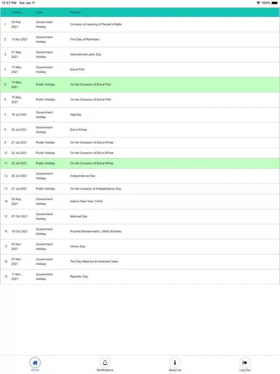 ROL MetricS iPad  스크린샷