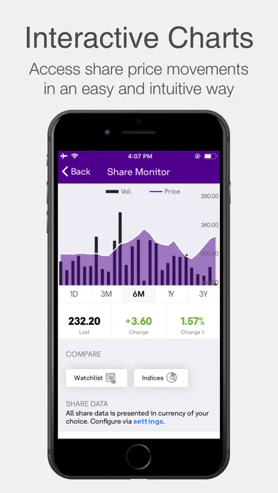 solutions investor relations Screenshots