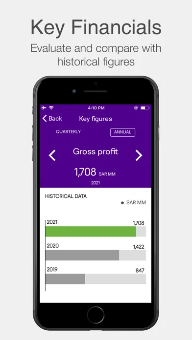 solutions investor relations Screenshots