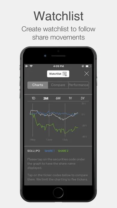 solutions investor relations Screenshots