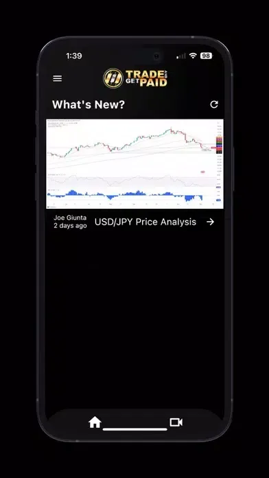 Tangkapan layar TGP Forex