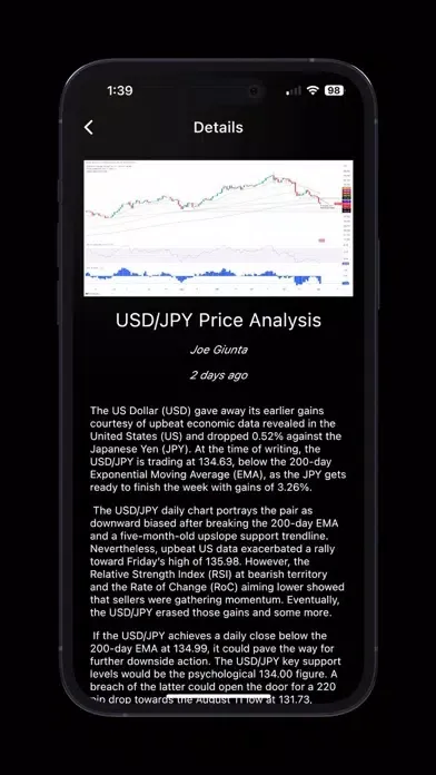 Tangkapan layar TGP Forex