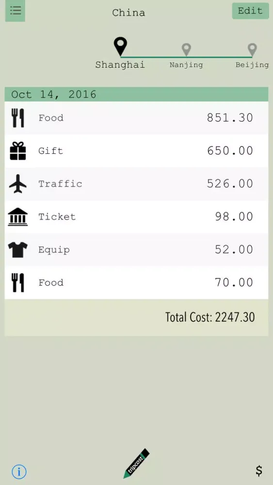 Captures d'écran de TripCost - Split bills with friends