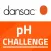 pHChallenge