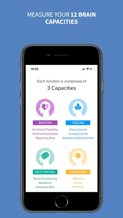 Total Brain by SonderMind應用截圖