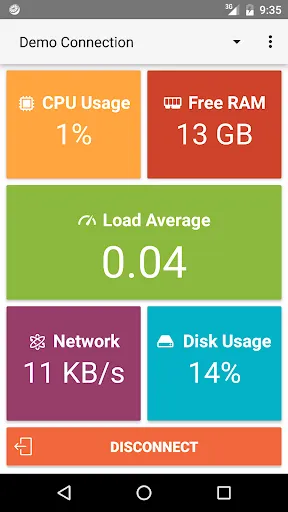 Captures d'écran de JuiceSSH Performance Plugin